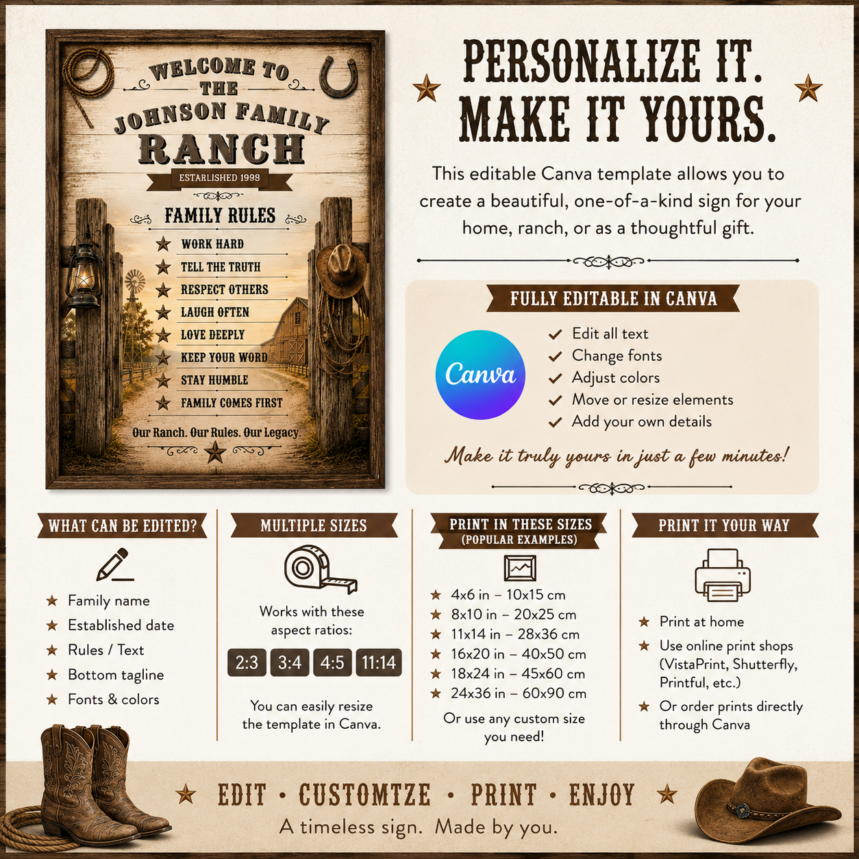 Family Ranch Rules Sign featuring editable family rules for customizable wall art with western ranch style.