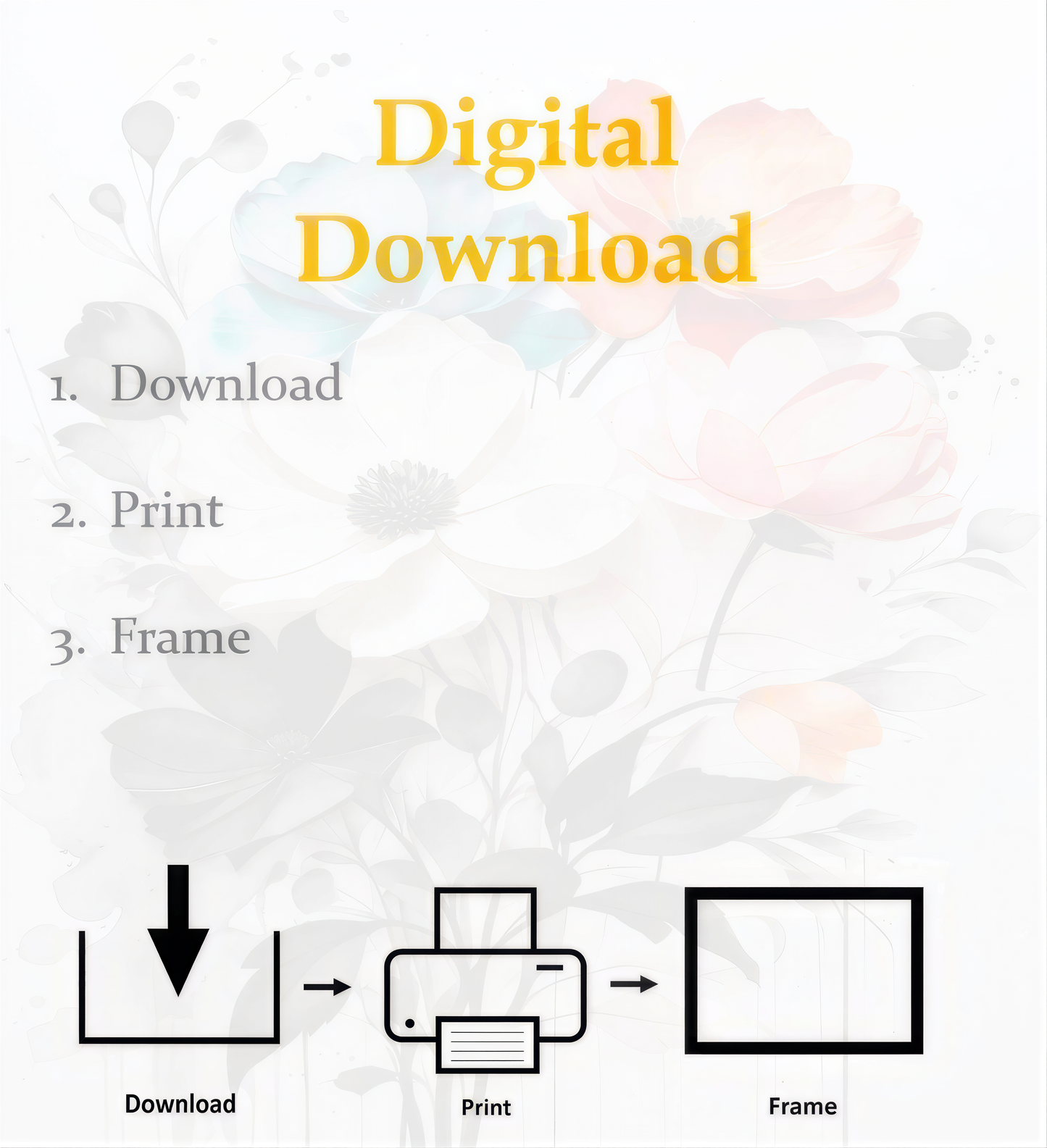 Memorial Poem Fallen Limb Digital Download process, illustrating Download, Print, and Frame steps for artwork.