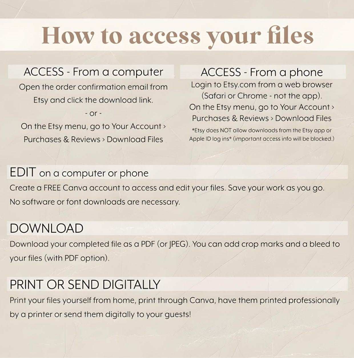Instructions on how to access, edit, and download files from Etsy on computer and phone.