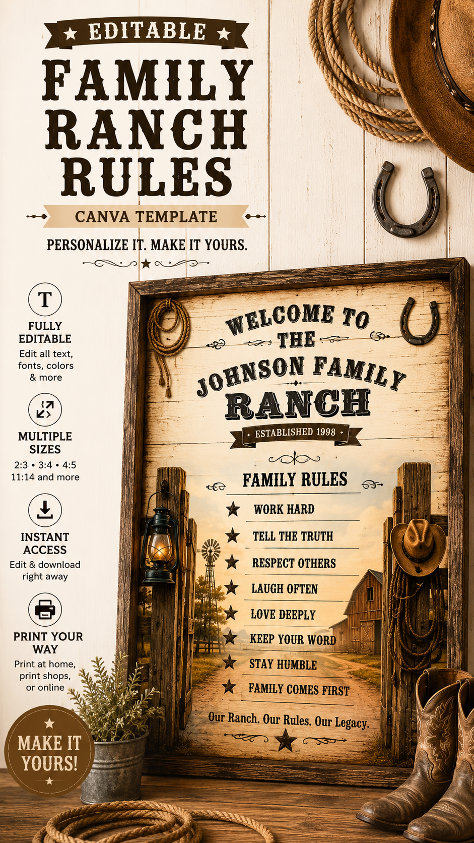 Family Ranch Rules Sign – Editable Canva template for personalized western family wall art featuring signatures and rules.