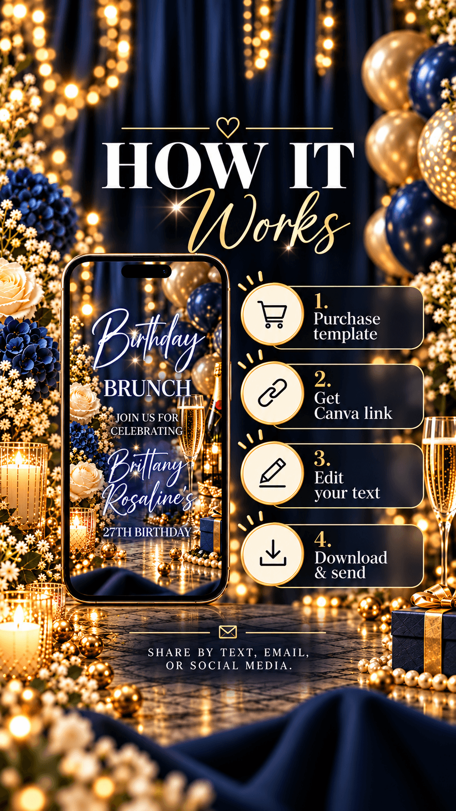 Luxury Birthday Brunch Video Invitation process with steps to create and send invitations.