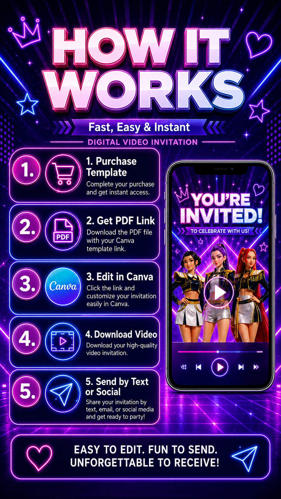 K-pop Demon Hunters Birthday Video Invitation process guide showing steps to purchase and edit the digital invitation.