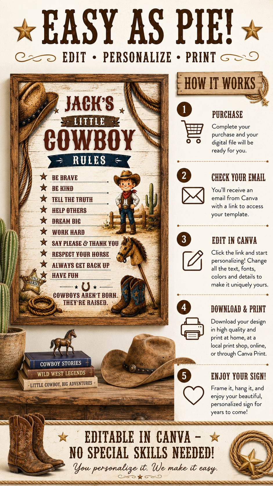 Editable Canva template for Little Cowboy Rules Sign featuring customizable decor for kids' rooms.
