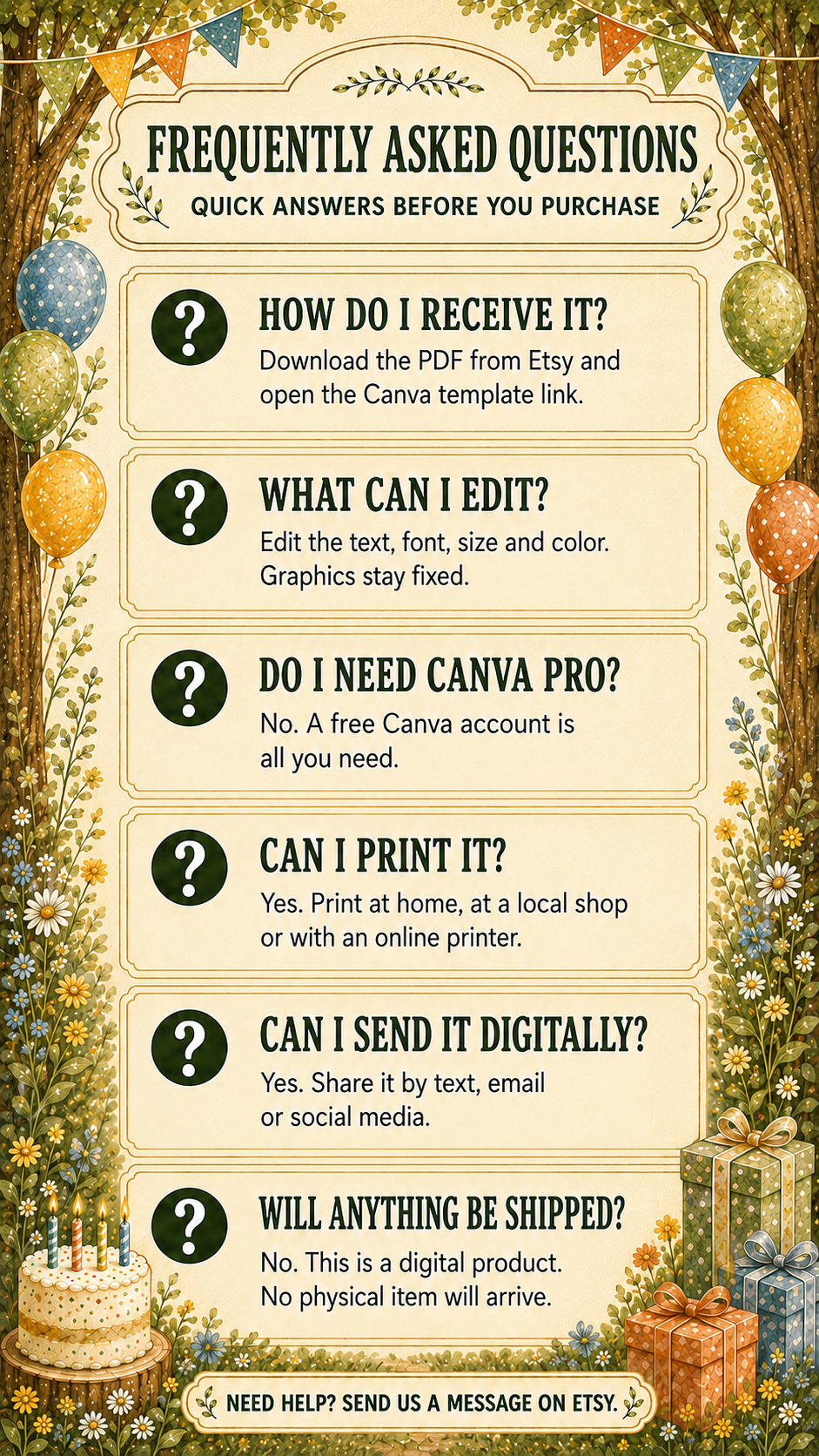 Frequently Asked Questions about the Winnie the Pooh Birthday Invitation with details on receiving and editing.