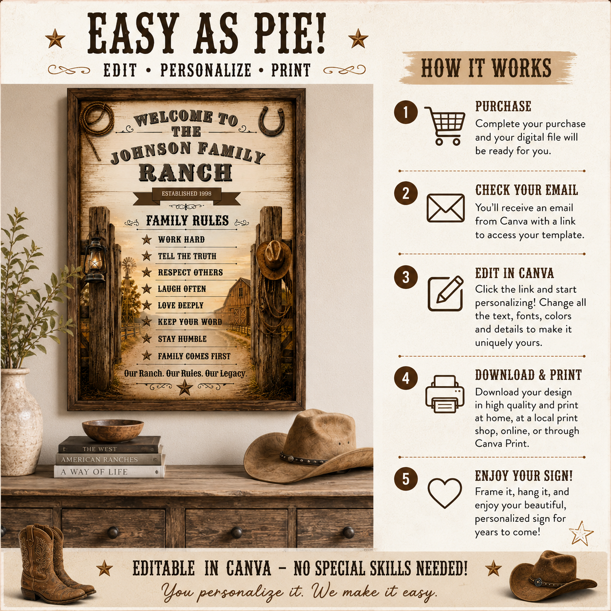 Family Ranch Rules Sign template showcasing customization options for personalized family values in western style.