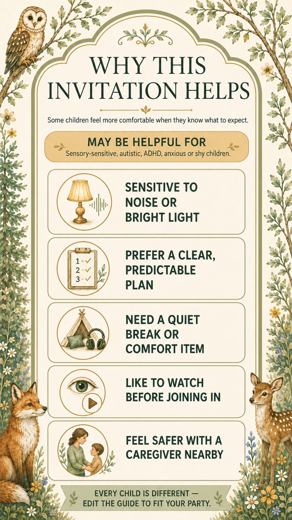 Infographic explaining how the Sensory Friendly Woodland Birthday Invitation helps children feel comfortable.