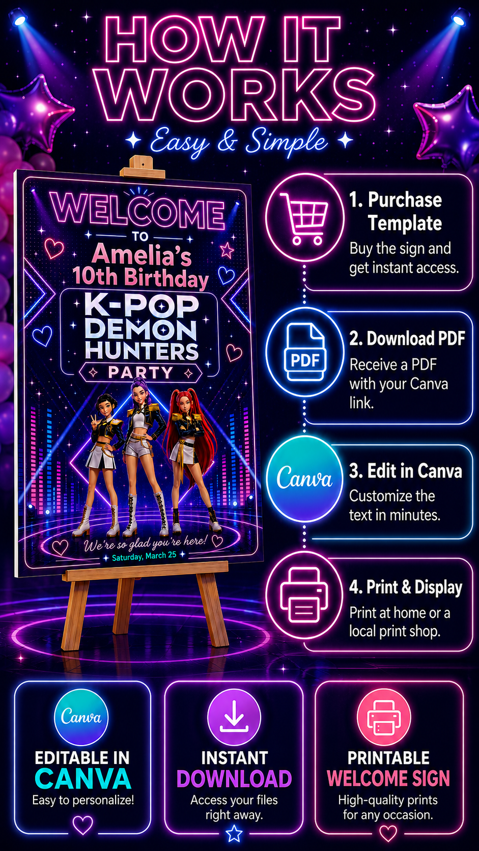 Kpop Demon Hunters Welcome Sign infographics showing easy steps to customize and print a birthday party sign.