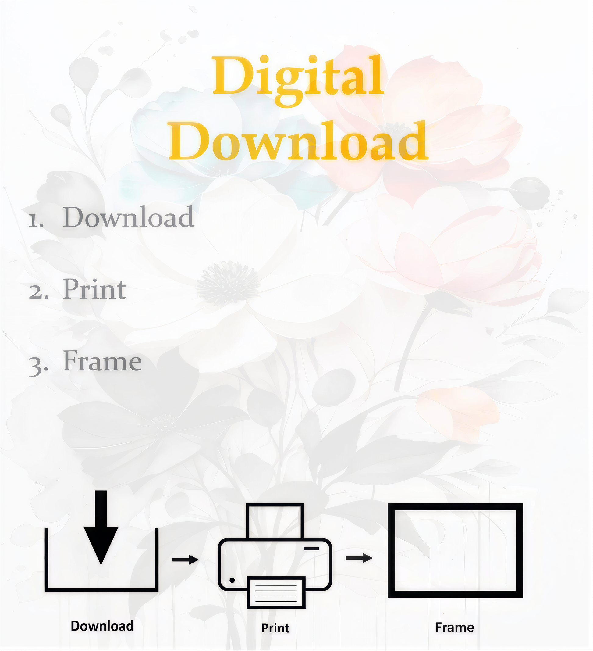 Memorial Poem Fallen Limb Digital Download process, illustrating Download, Print, and Frame steps for artwork.