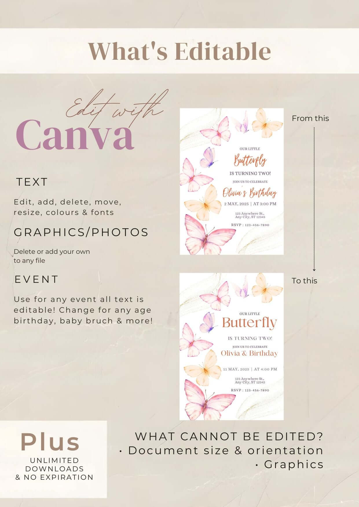 Butterfly Birthday Invitation – Editable Watercolor Floral Party Invite for Girls, Digital Download Template showcased in Canva.
