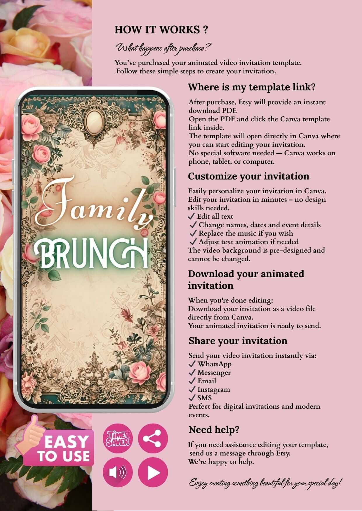 Brunch invitation template with vintage floral design, editable Canva video invite tutorial and customization guide.